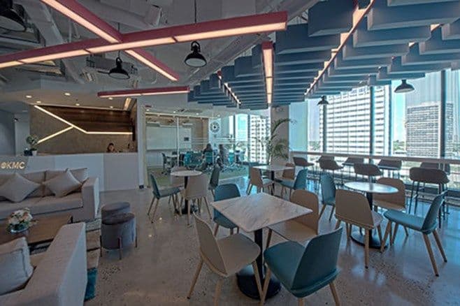 Coworking Spaces by KMC
