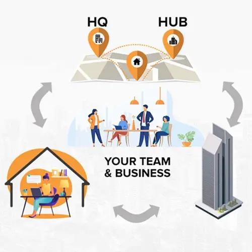 KMC Hubs KMC Hubs