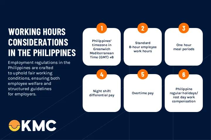 Working Hours in the Philippines-KMC-Infographic Working Hours in the Philippines-KMC-Infographic